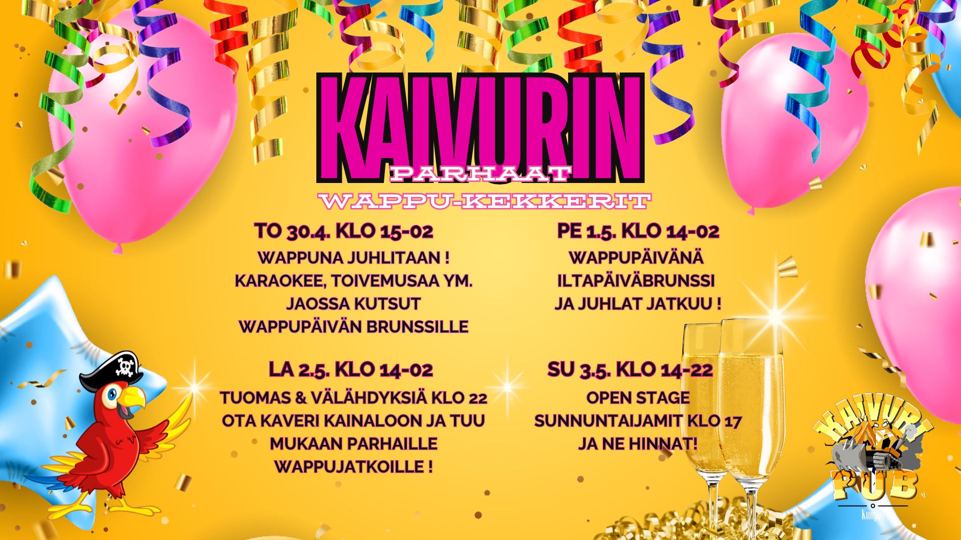 KAIVURIN PARHAAT WAPPUKEKKERIT